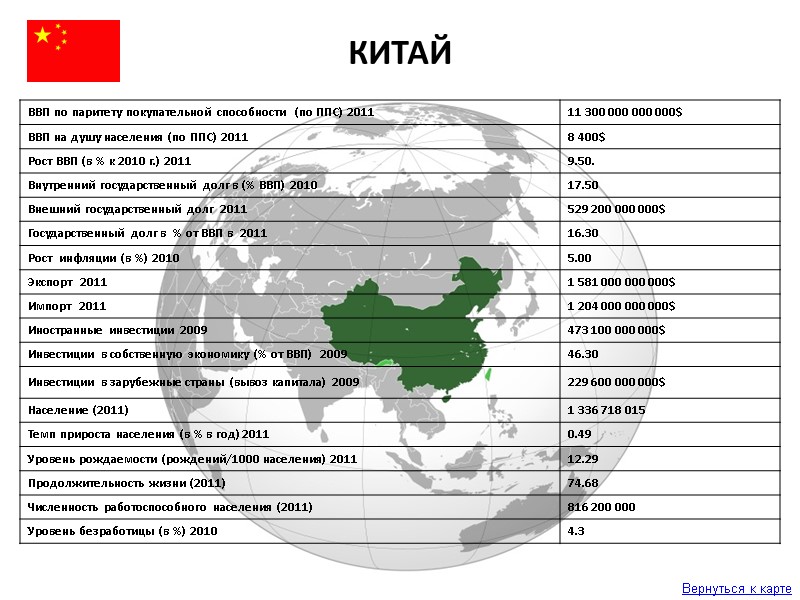 Вернуться к карте КИТАЙ